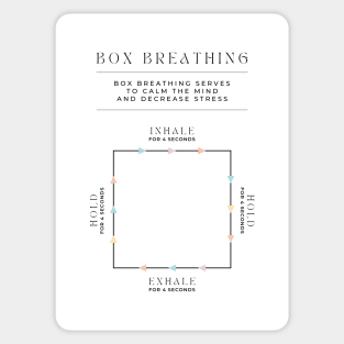 Box Breathing Sticker